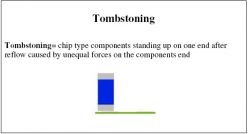 Tombstoning = chip type components standing up on one end after reflow caused by unequal forces on the components end