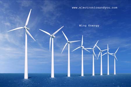Wind Energy